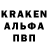 ТГК гашишное масло Marat Kirguev